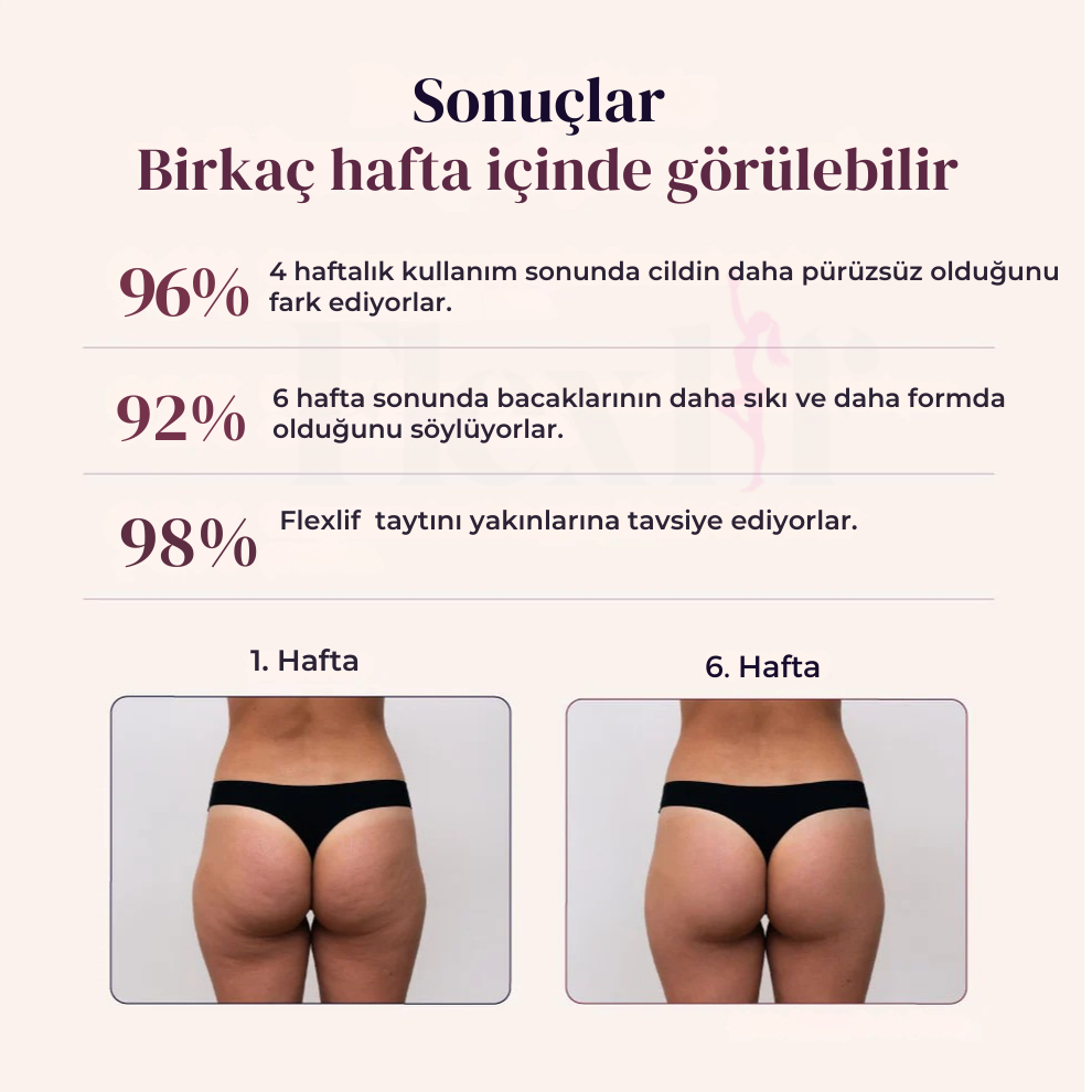 ©Flexlif 3'ü Bir Arada Etki Tayt - Selülit, Varis, Lipödem