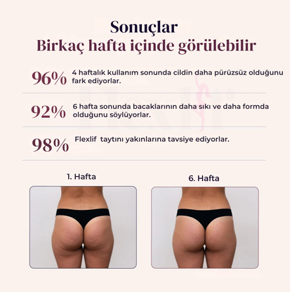 ©Flexlif 4'ü Bir Arada Etki Tayt - Selülit, Varis, Lipödem, Zayıflama