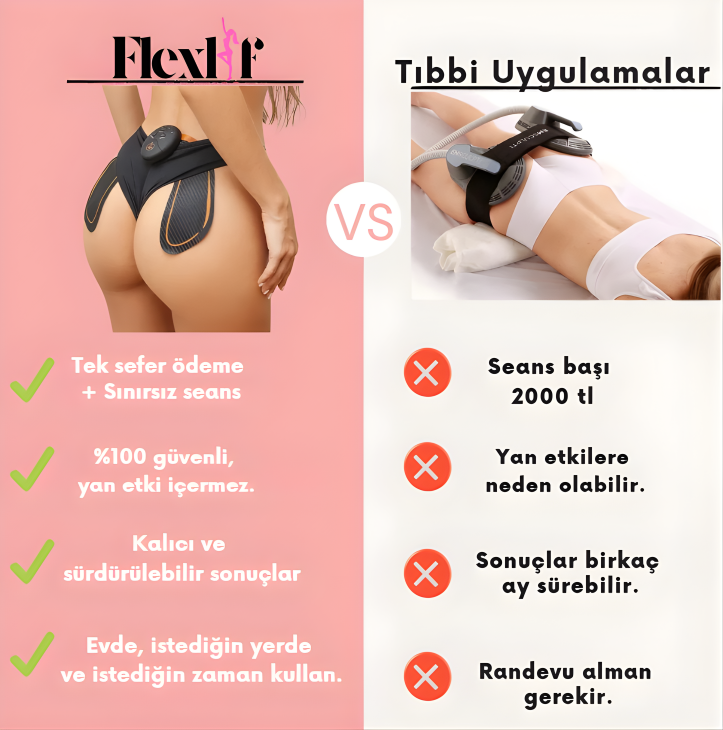 Kalça Sıkılaştırıcı Şekillendirici - Zahmetsizce Kalçanızı Şekillendirin!