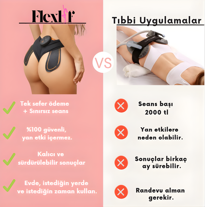 Kalça Sıkılaştırıcı Şekillendirici - Zahmetsizce Kalçanızı Şekillendirin!