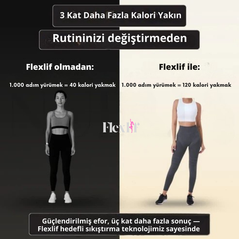 ©Flexlif 3'ü Bir Arada Etki Tayt - Selülit, Varis, Lipödem