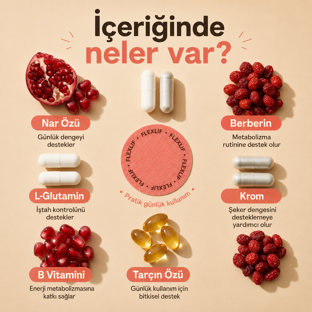Flexlif GLP-1 Destek Bandı