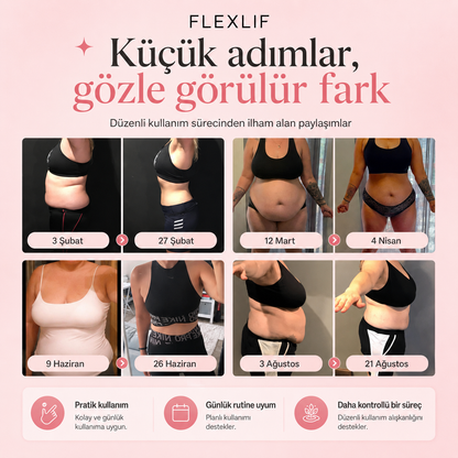 Flexlif GLP-1 Destek Bandı