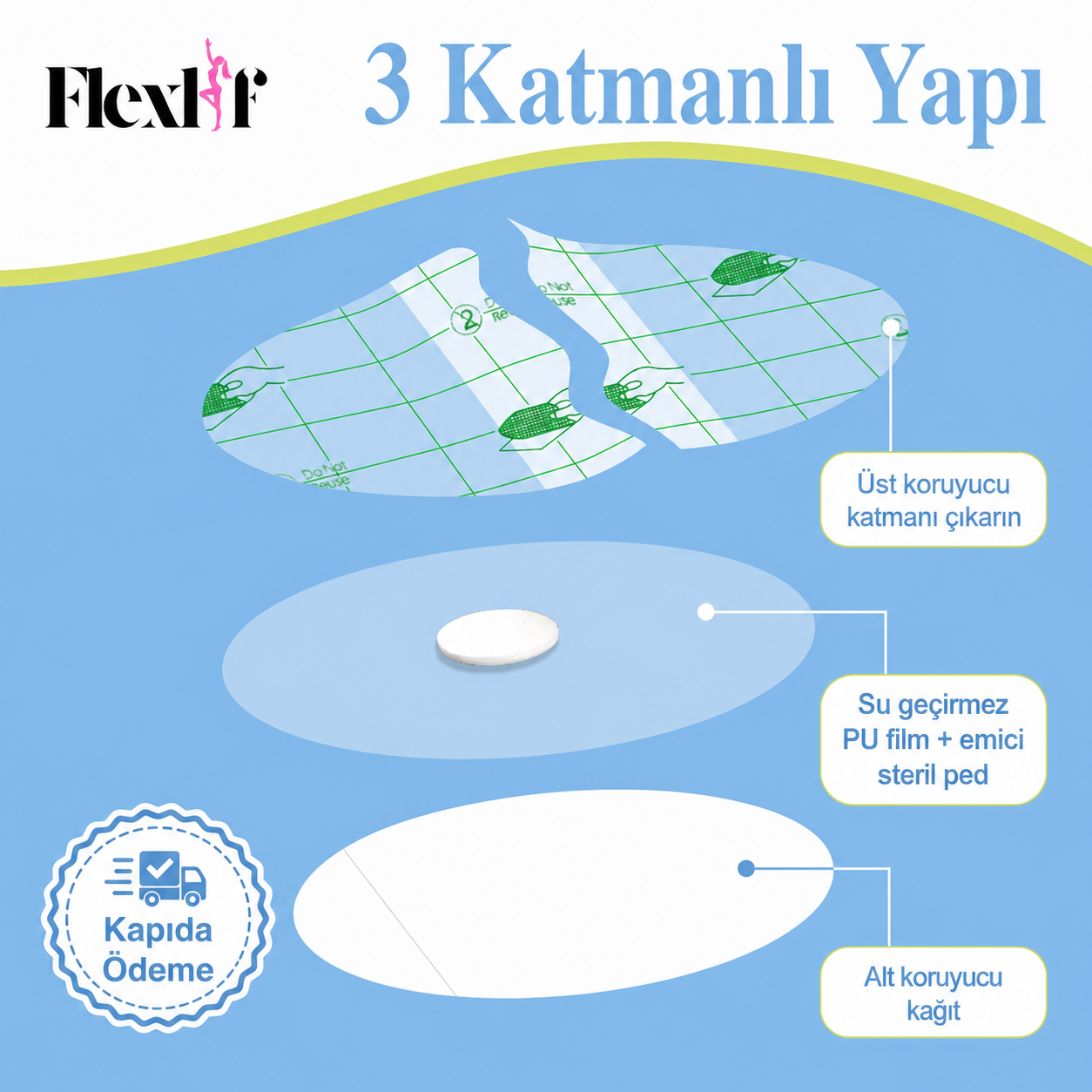 Flexlif Çocuk ve Yetişkin Kulak Koruyucu Bant