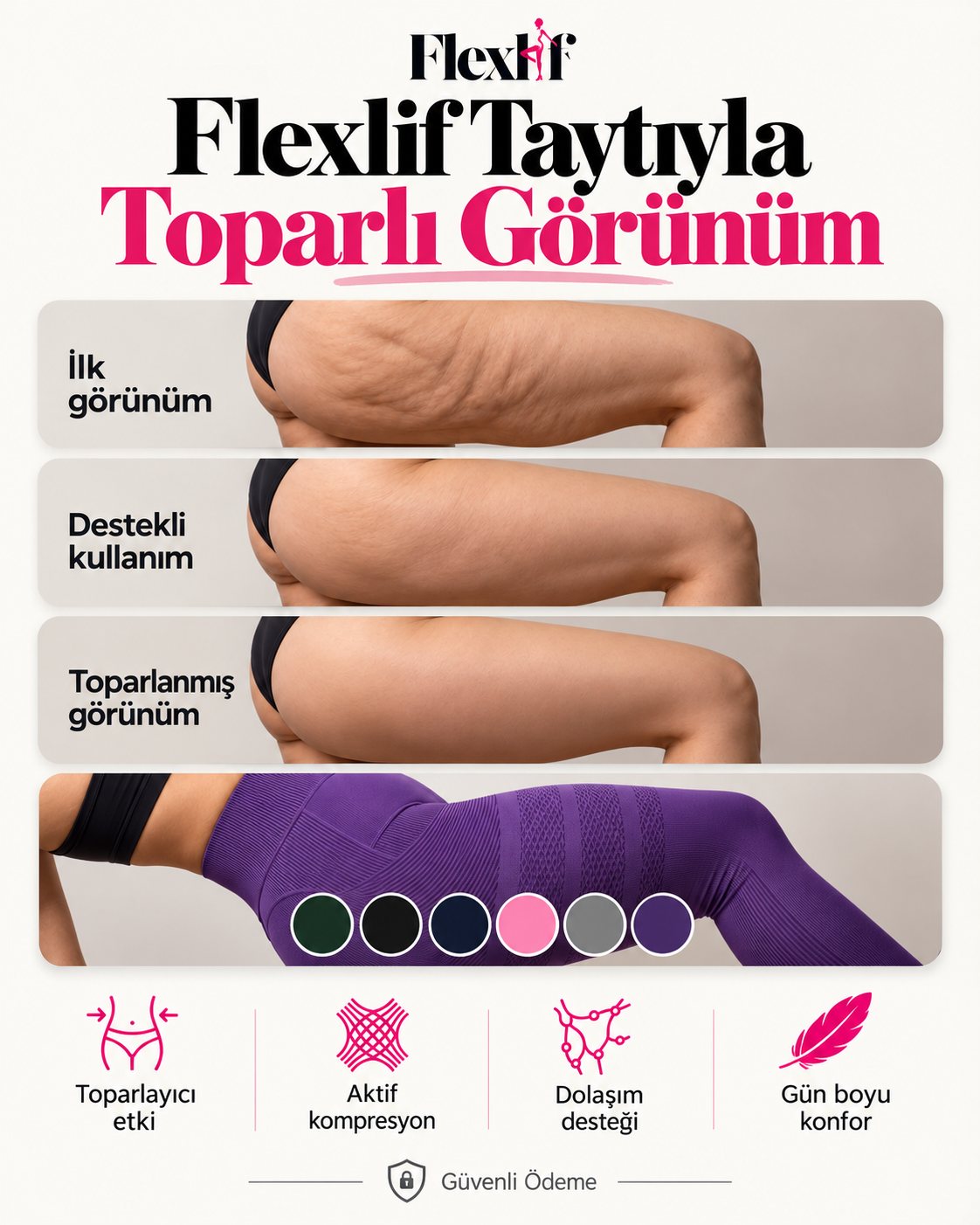 ©Flexlif 4'ü Bir Arada Etki Tayt - Selülit, Varis, Lipödem, Zayıflama