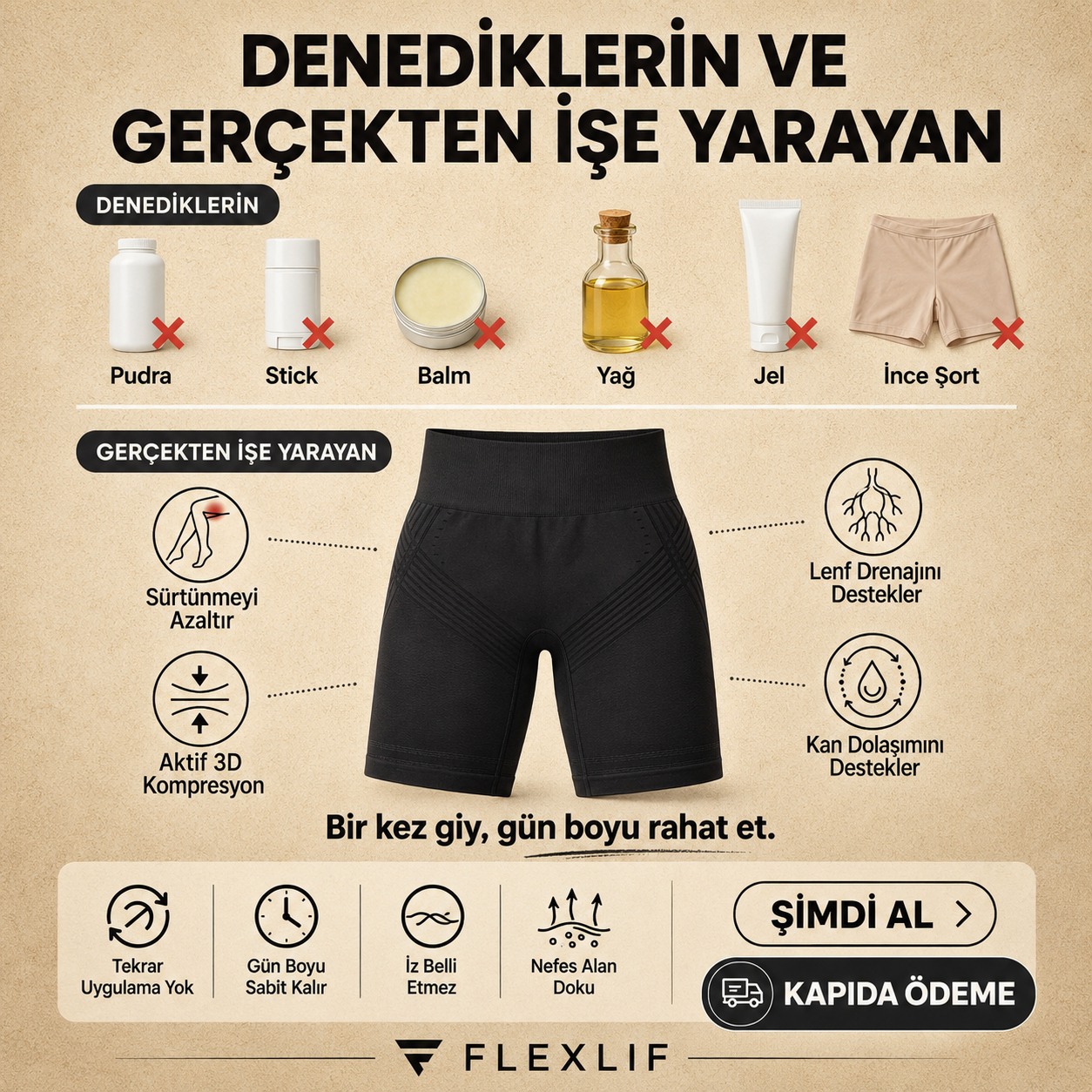 3D Kompresyon Şekillendirici Tayt Şort