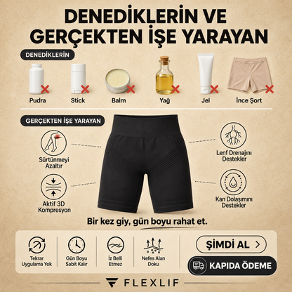 3D Kompresyon Şekillendirici Tayt Şort