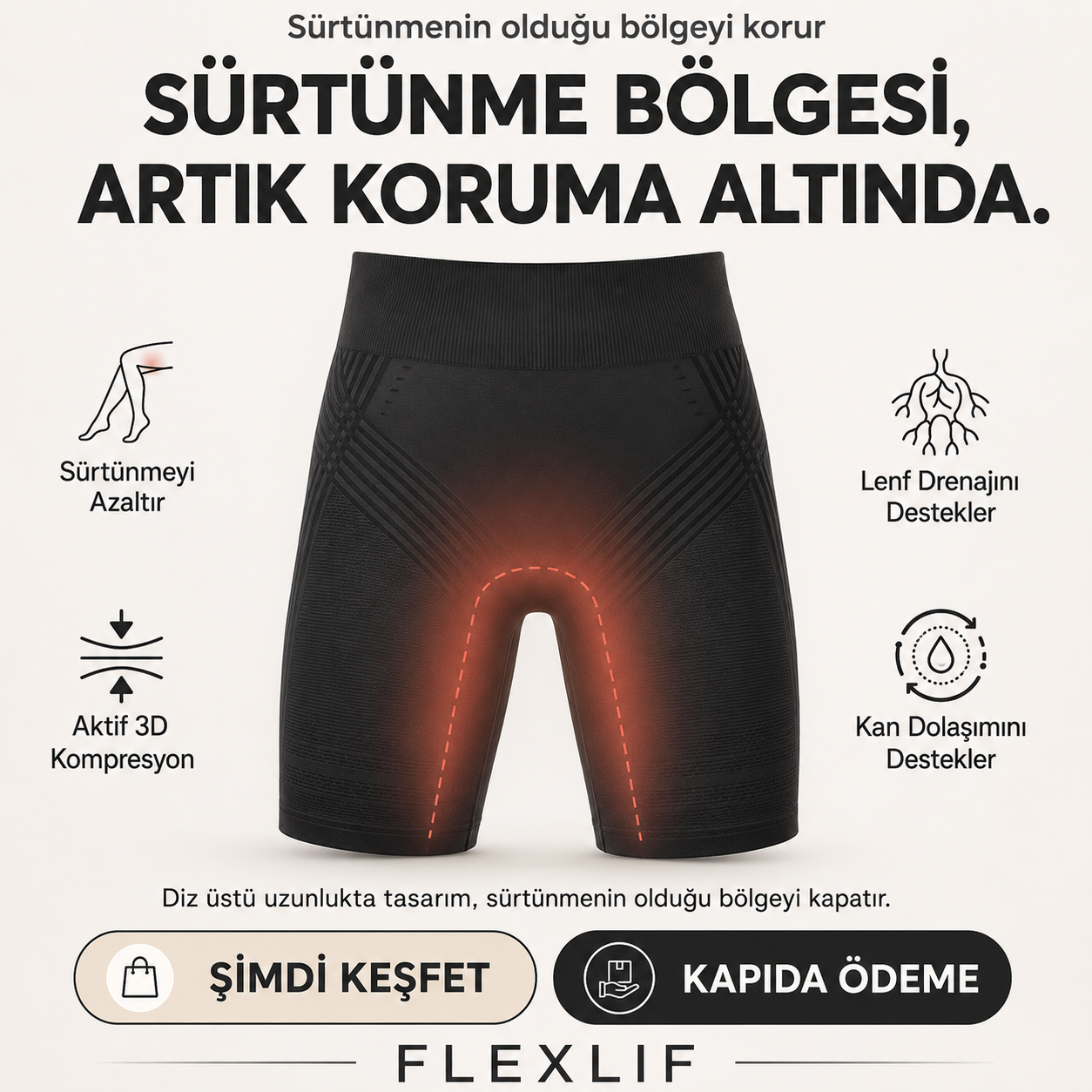 3D Kompresyon Şekillendirici Tayt Şort