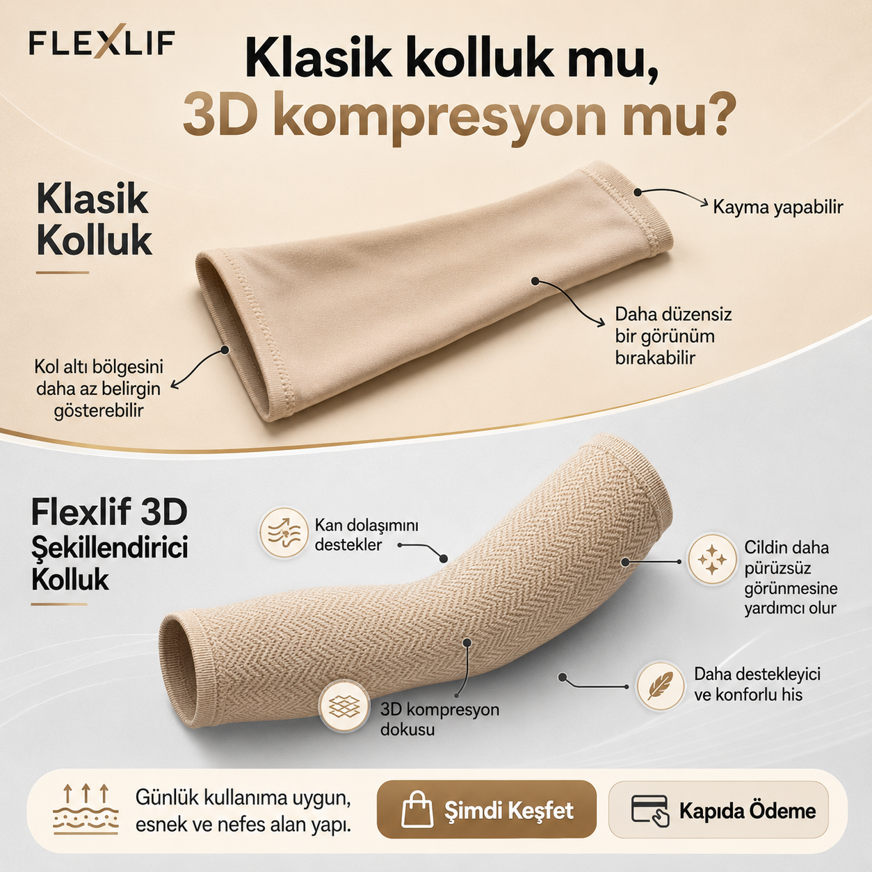 3D şekillendirici kolluklar – artık sarkık kollara son!