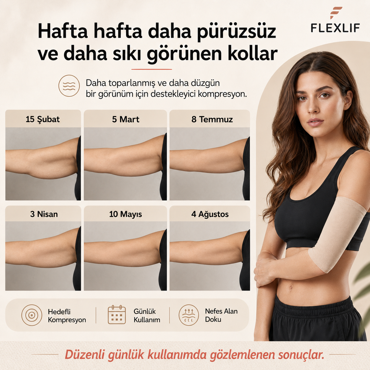 3D şekillendirici kolluklar – artık sarkık kollara son!