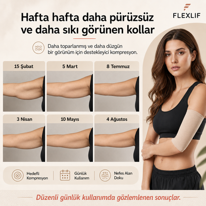 3D şekillendirici kolluklar – artık sarkık kollara son!