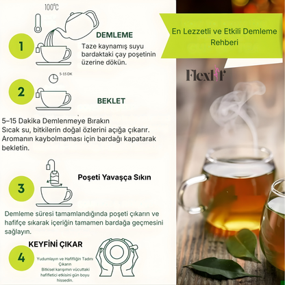 Flexlif Zayıflama Çayı