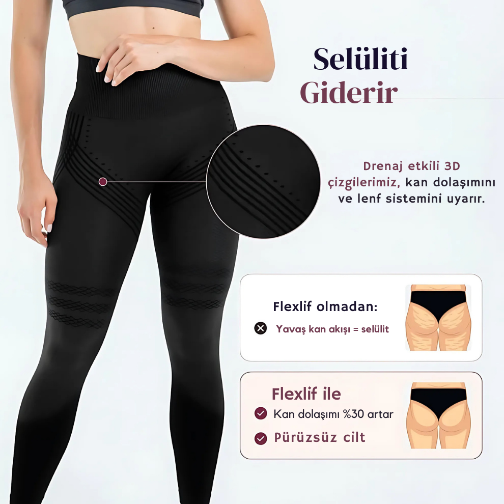 ©Flexlif 3'ü Bir Arada Etki Tayt - Selülit, Varis, Lipödem