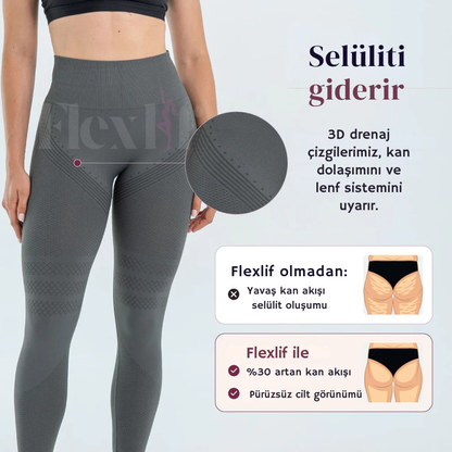©Flexlif 4'ü Bir Arada Etki Tayt - Selülit, Varis, Lipödem, Zayıflama