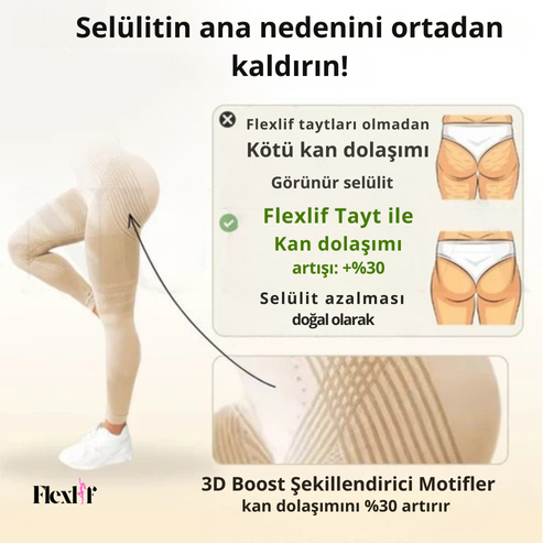 ©Flexlif 3'ü Bir Arada Etki Tayt - Selülit, Varis, Lipödem