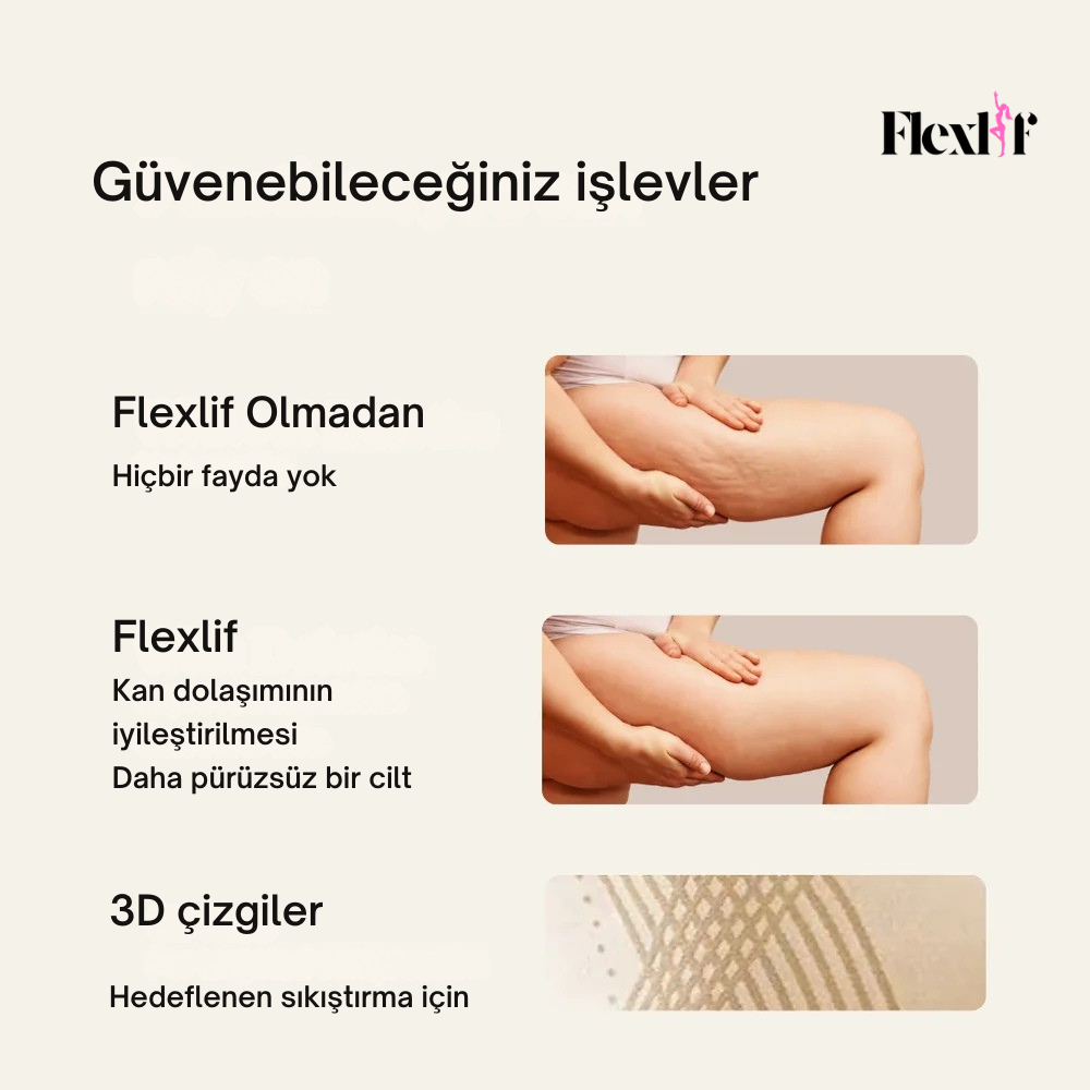 ©Flexlif 3'ü Bir Arada Etki Tayt - Selülit, Varis, Lipödem