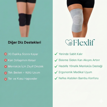 Flexlif Premium Bambu Dizlik