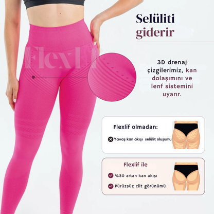 ©Flexlif 4'ü Bir Arada Etki Tayt - Selülit, Varis, Lipödem, Zayıflama