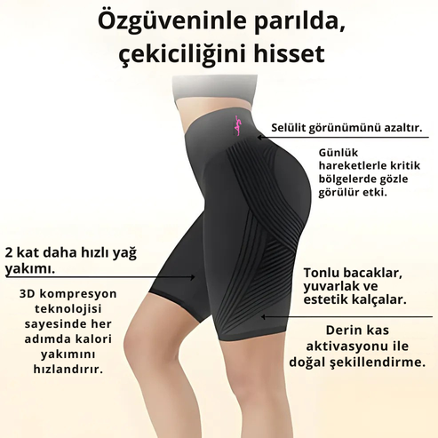 3D Kompresyon Şekillendirici Tayt Şort