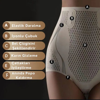 Flexlif Yağ Yakıcı Korse